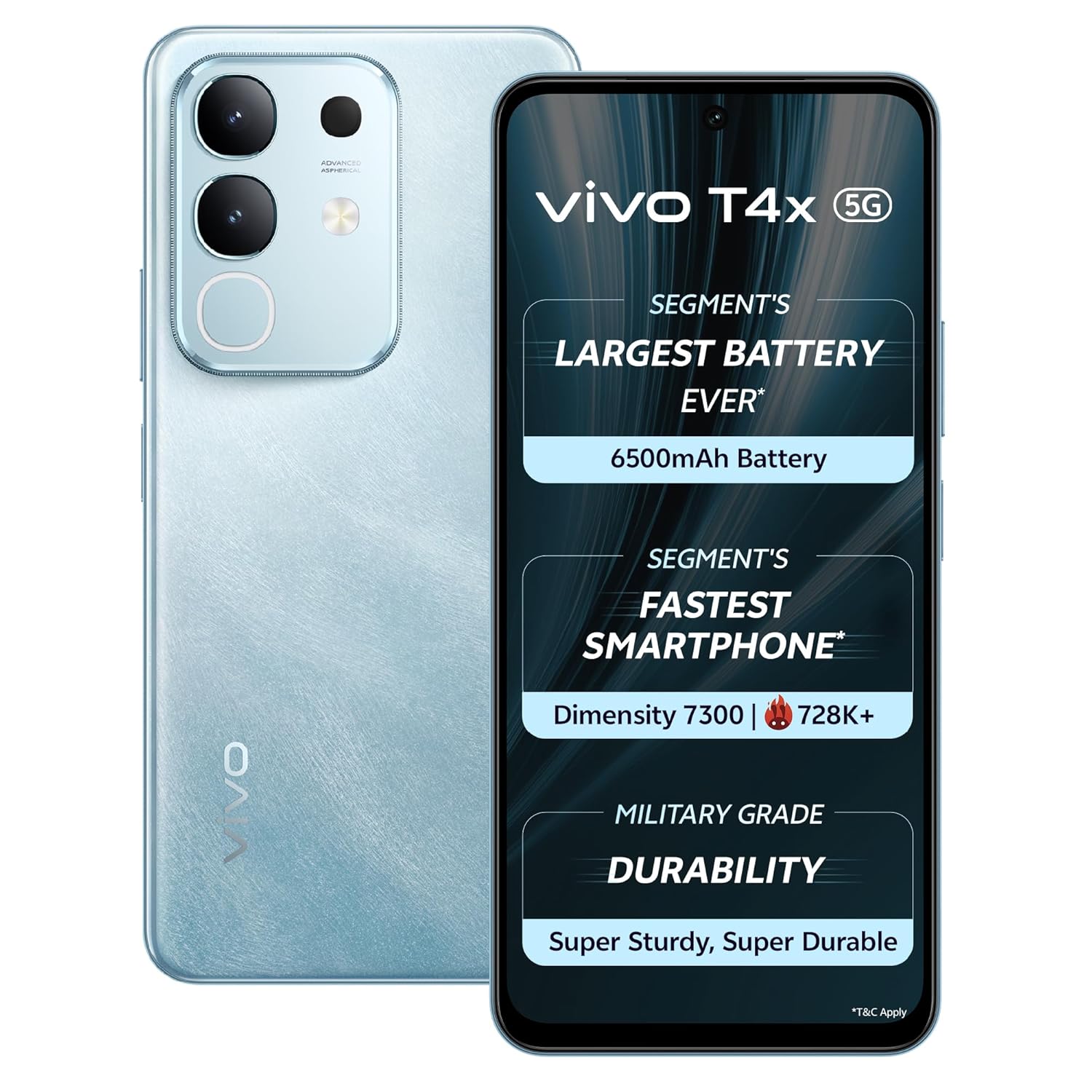 Vivo T4x 5G